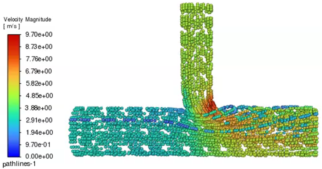 Ansys Fluent의 Pathline 동영상 제작 방법