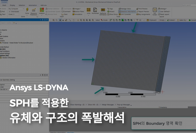 SPH를 적용한 유체와 구조의 폭발해석