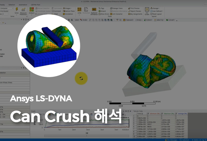 LS-DYNA를 이용한 Can Crush 해석