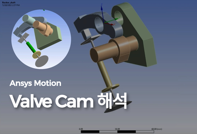 Ansys Motion을 이용한 Valve Cam 해석