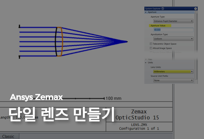 단일 렌즈 만들기