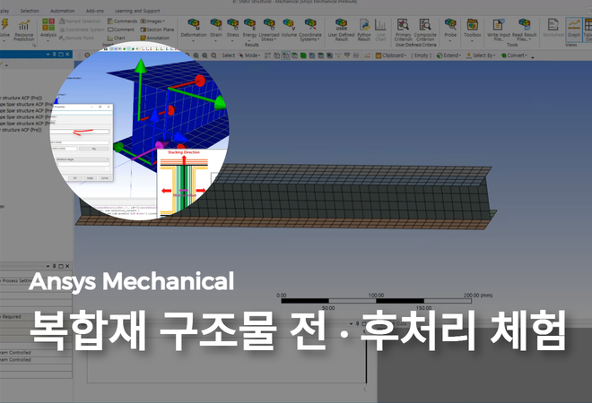 복합재 구조물 전 · 후처리 체험