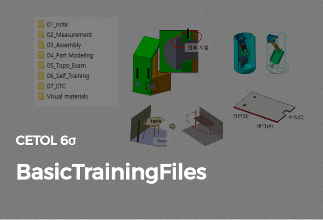 BasicTrainingFiles