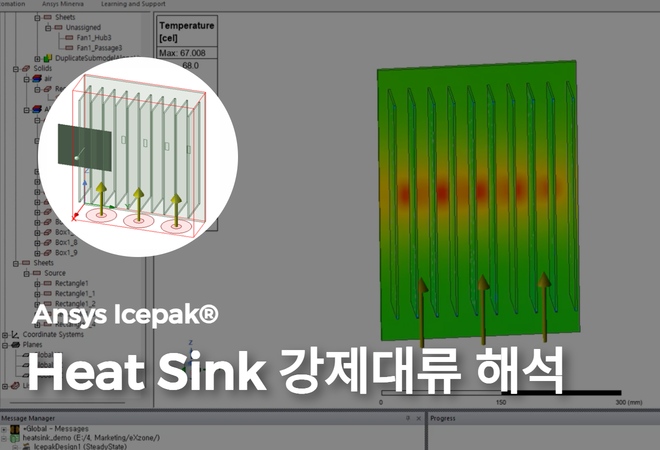 Heat Sink 해석