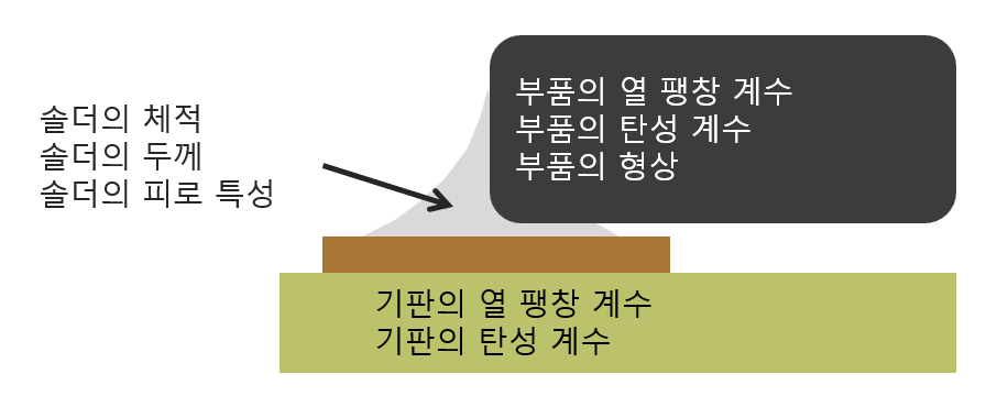 텍스트, 폰트, 번호이(가) 표시된 사진

자동 생성된 설명