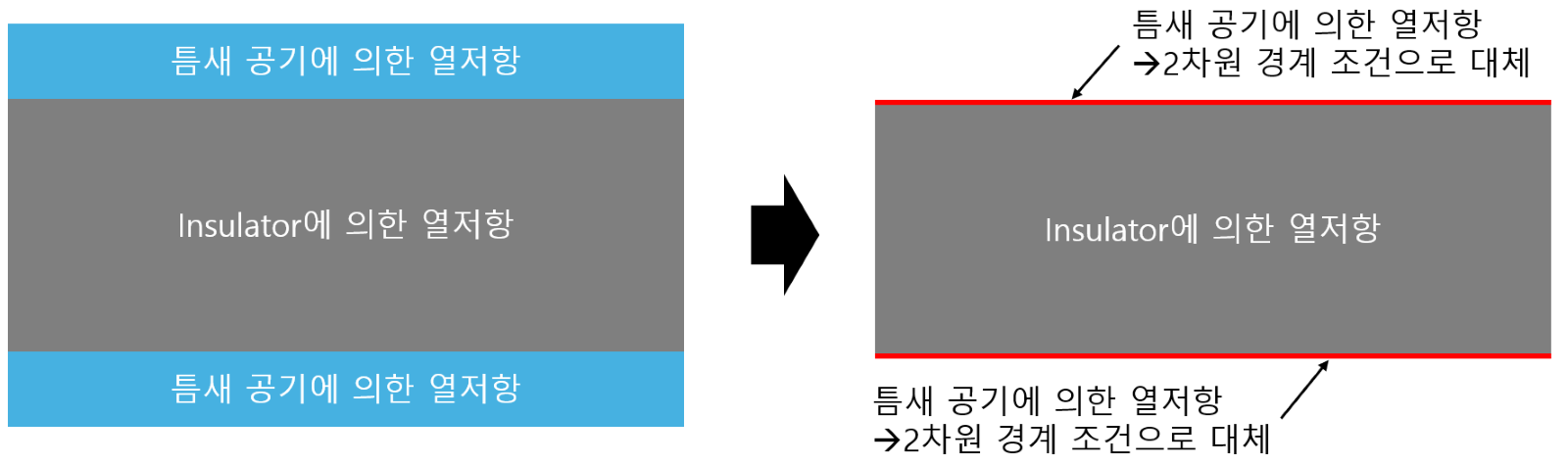 텍스트, 스크린샷, 폰트, 디자인이(가) 표시된 사진

자동 생성된 설명