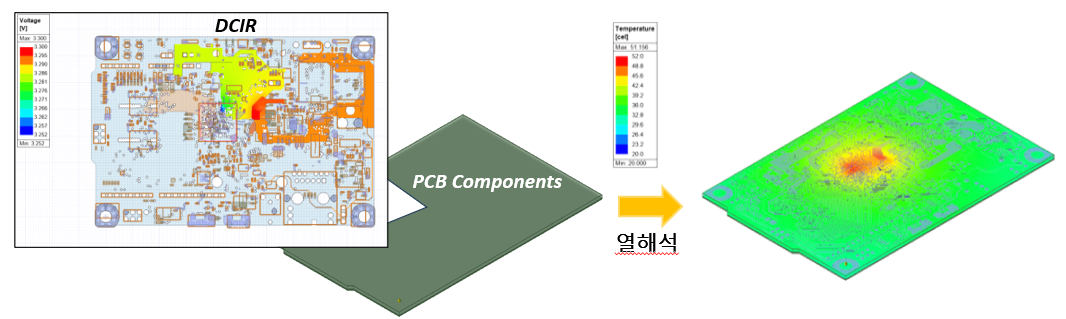 지도, 도표, 텍스트, 스크린샷이(가) 표시된 사진

자동 생성된 설명